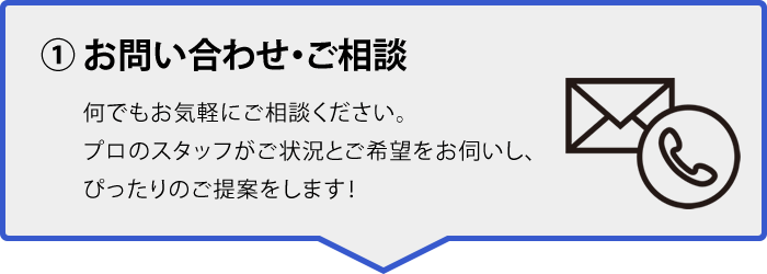 ① お問い合わせ・ご相談